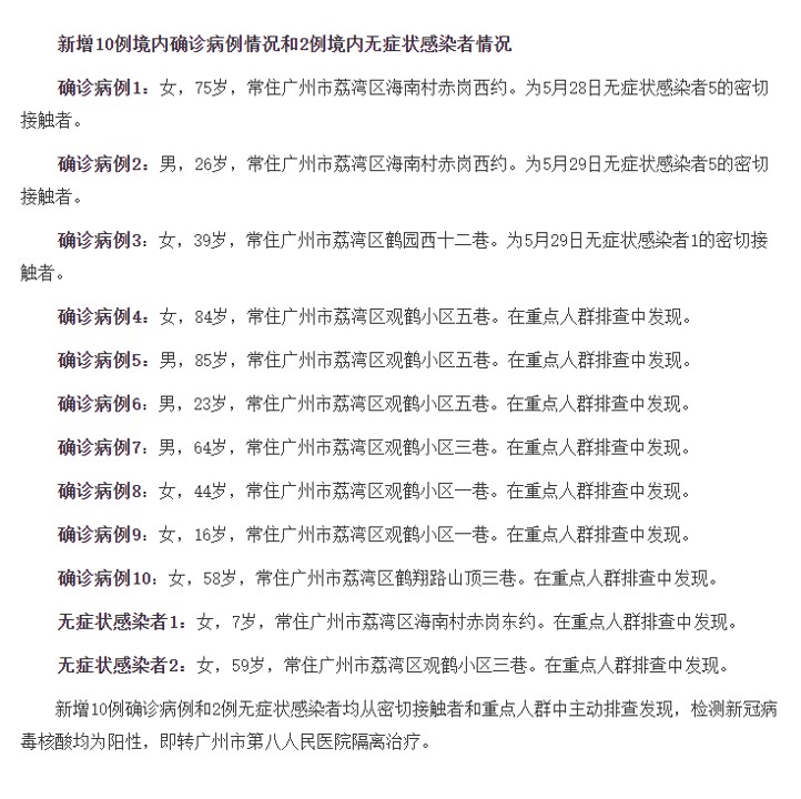 寶光街社區(qū)最新人事調(diào)整公告