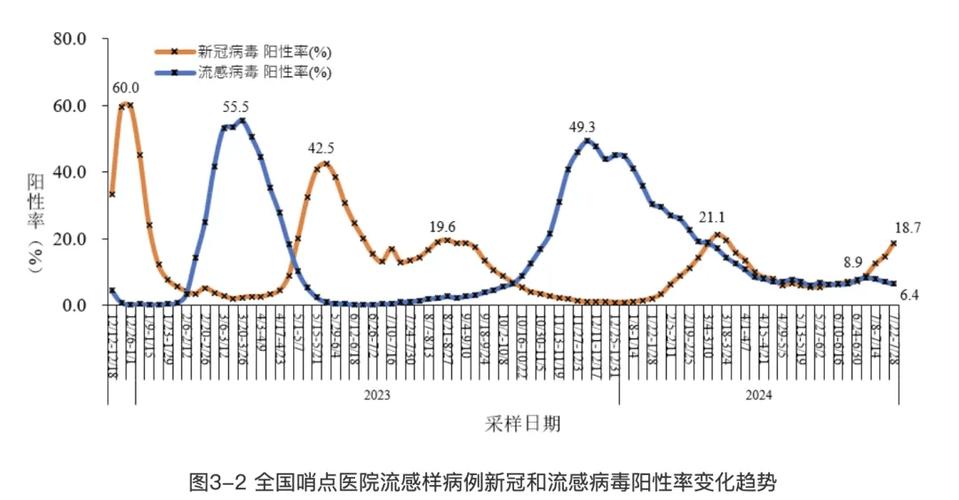 廣州疫情最新擴散情況及分析