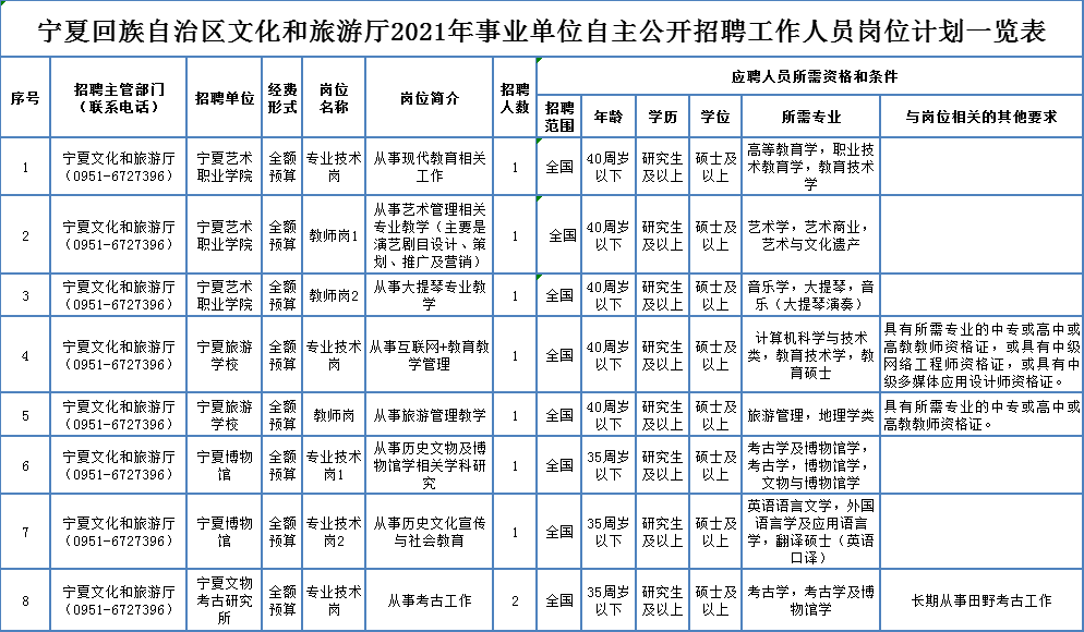 淇縣殯葬事業(yè)單位改革動態(tài)，新篇章開啟，進步推動下的最新發(fā)展與新聞關(guān)注