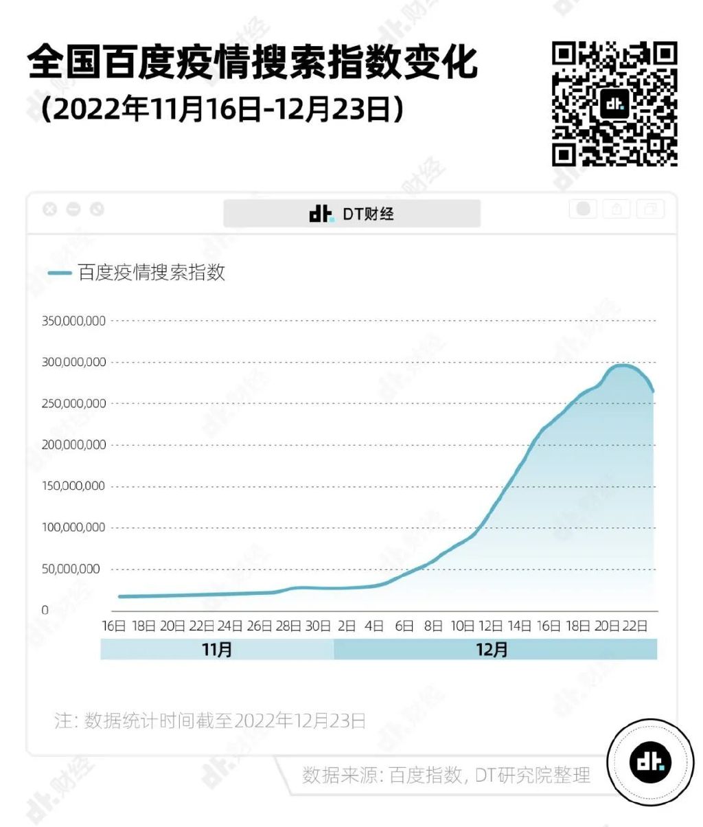 疫情最新數(shù)據(jù)與城市消息揭秘，現(xiàn)狀和未來(lái)趨勢(shì)展望