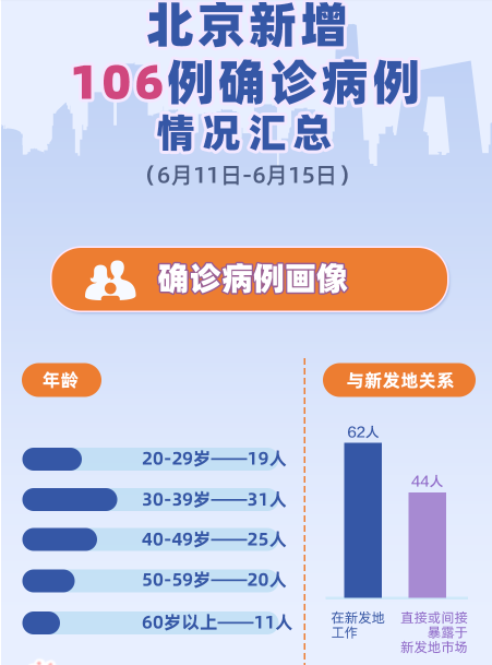 新疆疫情最新報(bào)告數(shù)據(jù)及其深度影響分析