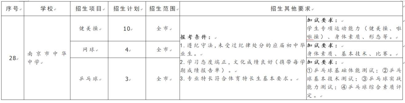 最新中考招生政策解析，變革趨勢(shì)與未來(lái)展望