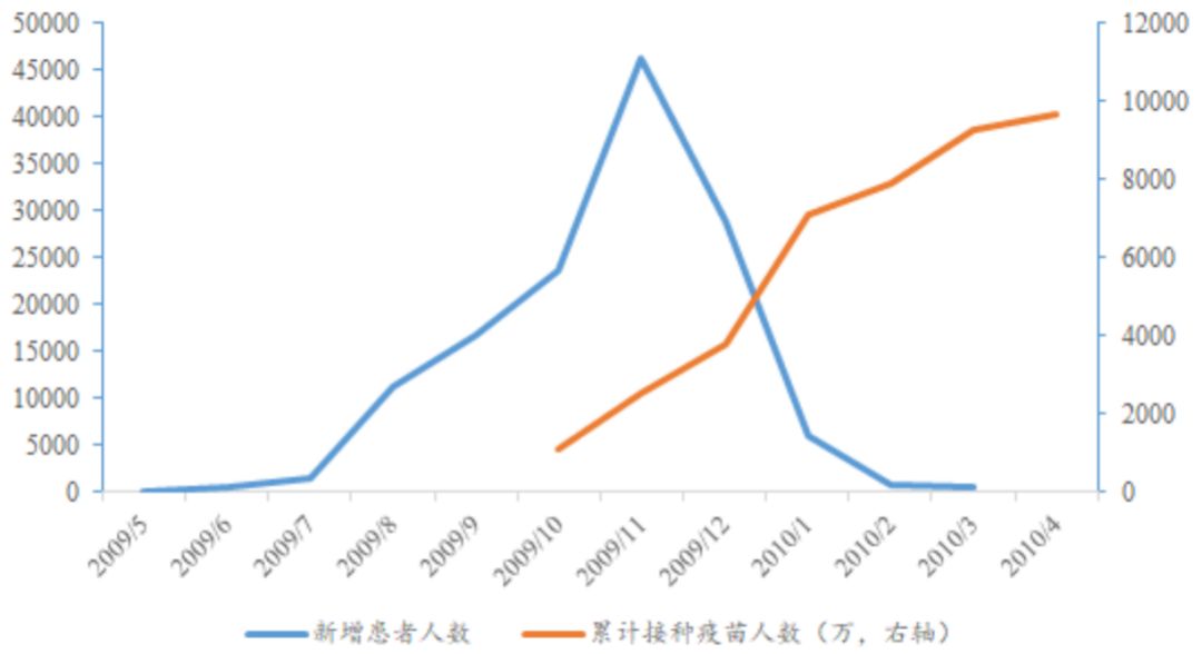 廢錫 第73頁