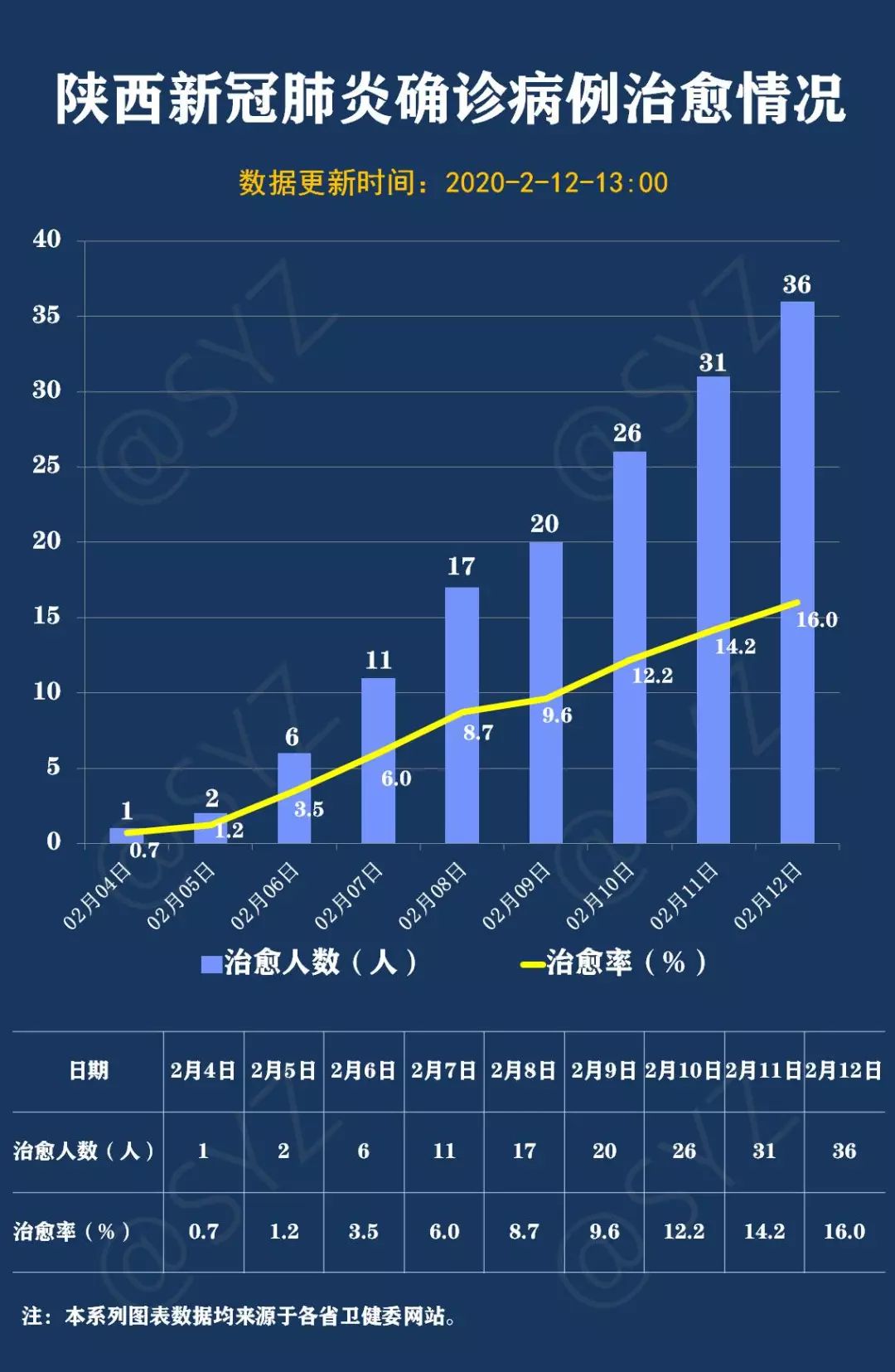 全球最新疫情病例報(bào)告，動(dòng)態(tài)監(jiān)測(cè)與防控措施更新