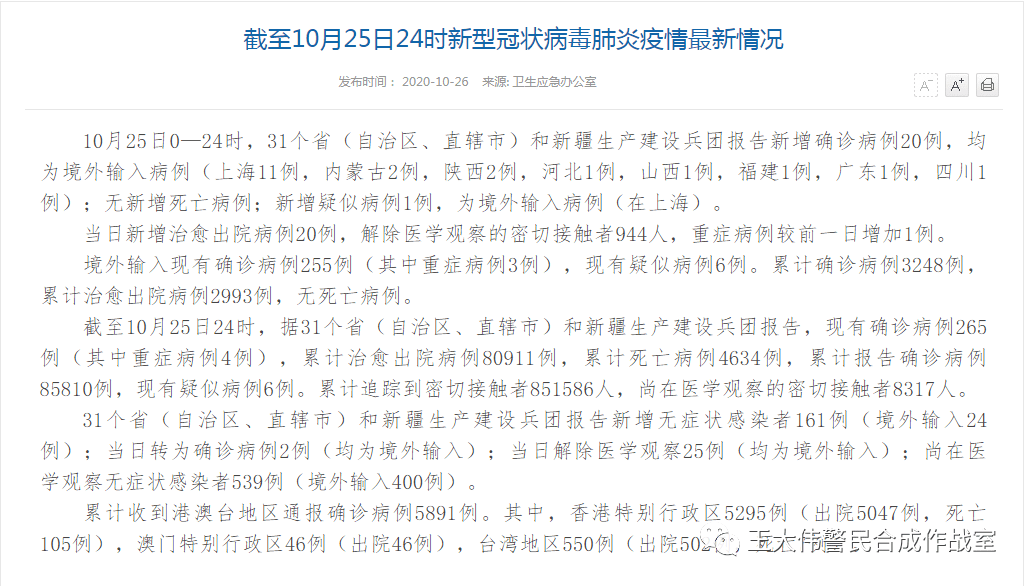 明斯克疫情最新更新報告，最新疫情動態(tài)通報