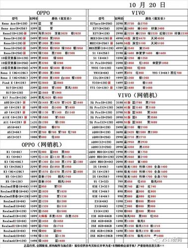 廢舊電纜 第68頁