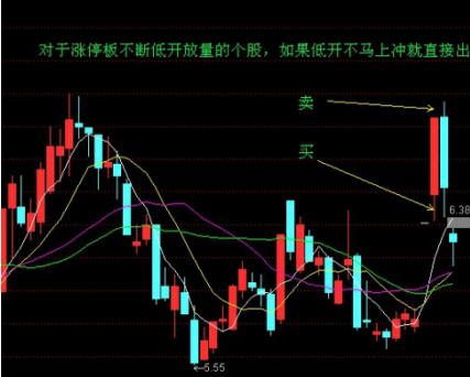 民間股神最新動(dòng)態(tài)揭秘，股市傳奇人物新征程開啟