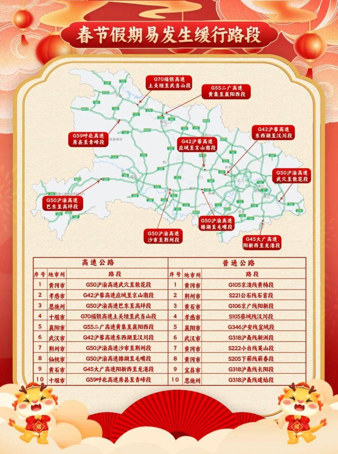 高速全線最新信息概覽，全線動(dòng)態(tài)一網(wǎng)打盡