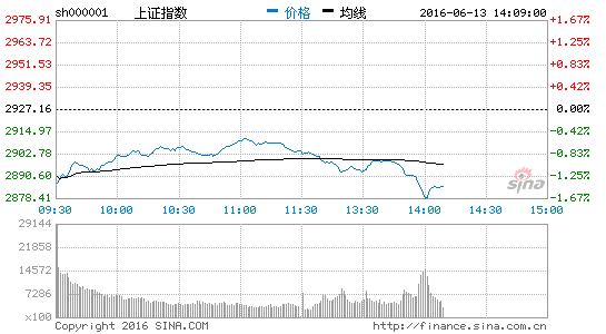 秋林最新股價動態(tài)及市場影響力分析