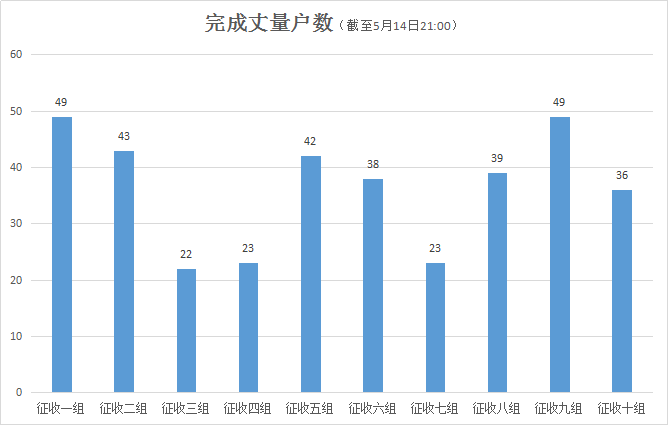 九原區(qū)級托養(yǎng)福利事業(yè)單位發(fā)展規(guī)劃揭秘，最新戰(zhàn)略動向與未來展望