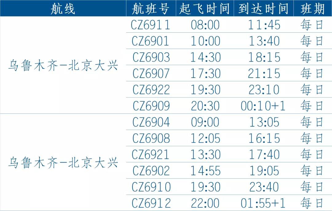 烏魯木齊最新航班動態(tài)，連接城市與夢想的飛翔之旅