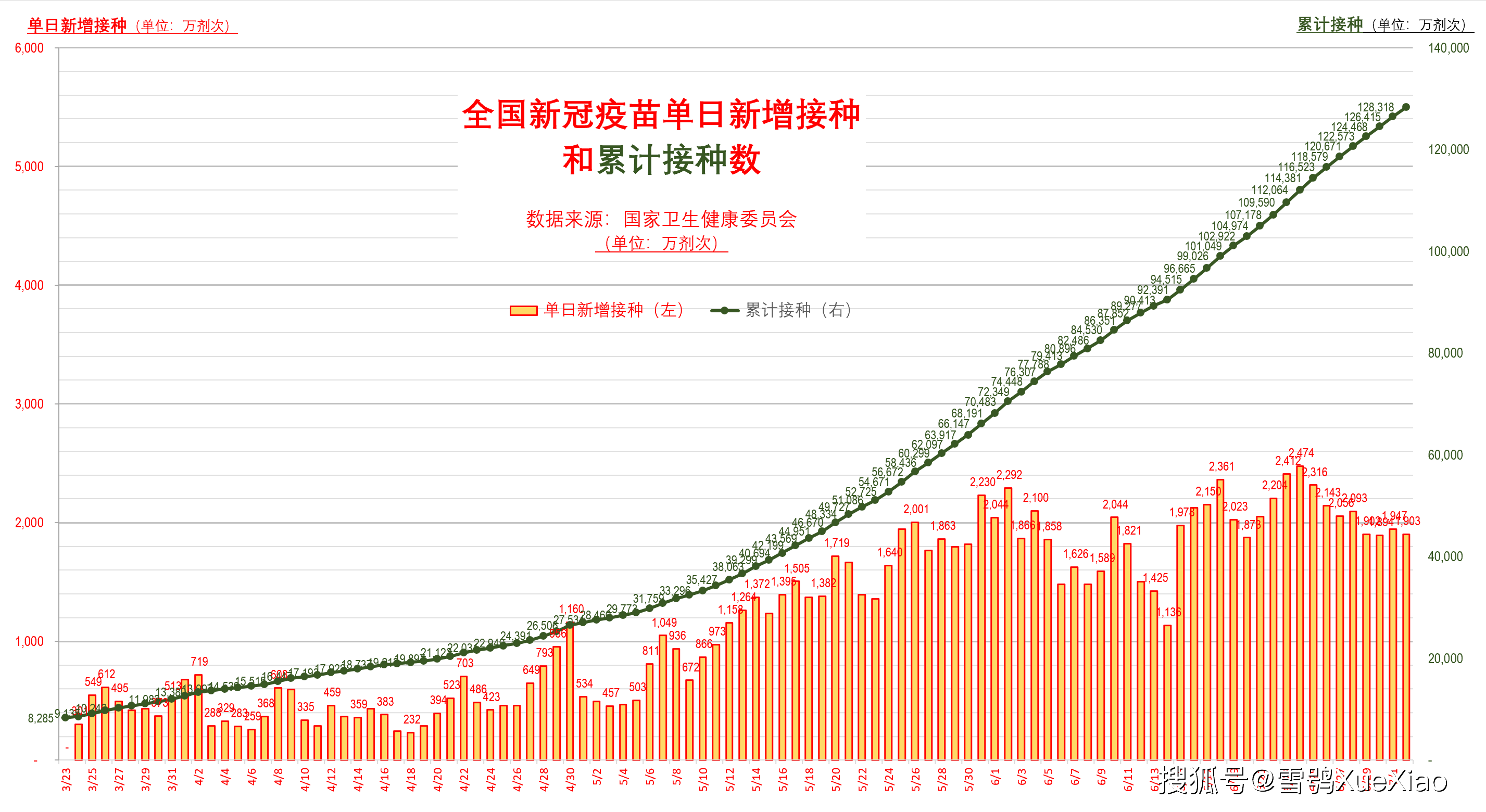 廢舊電纜 第60頁(yè)