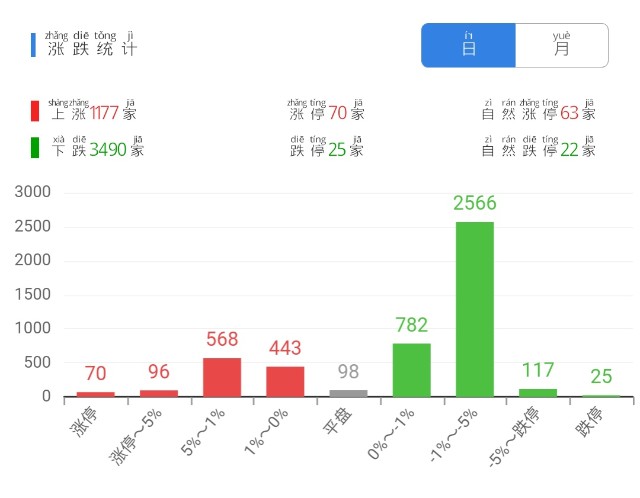 今日理財市場趨勢深度解析，策略調整與風險控制指南