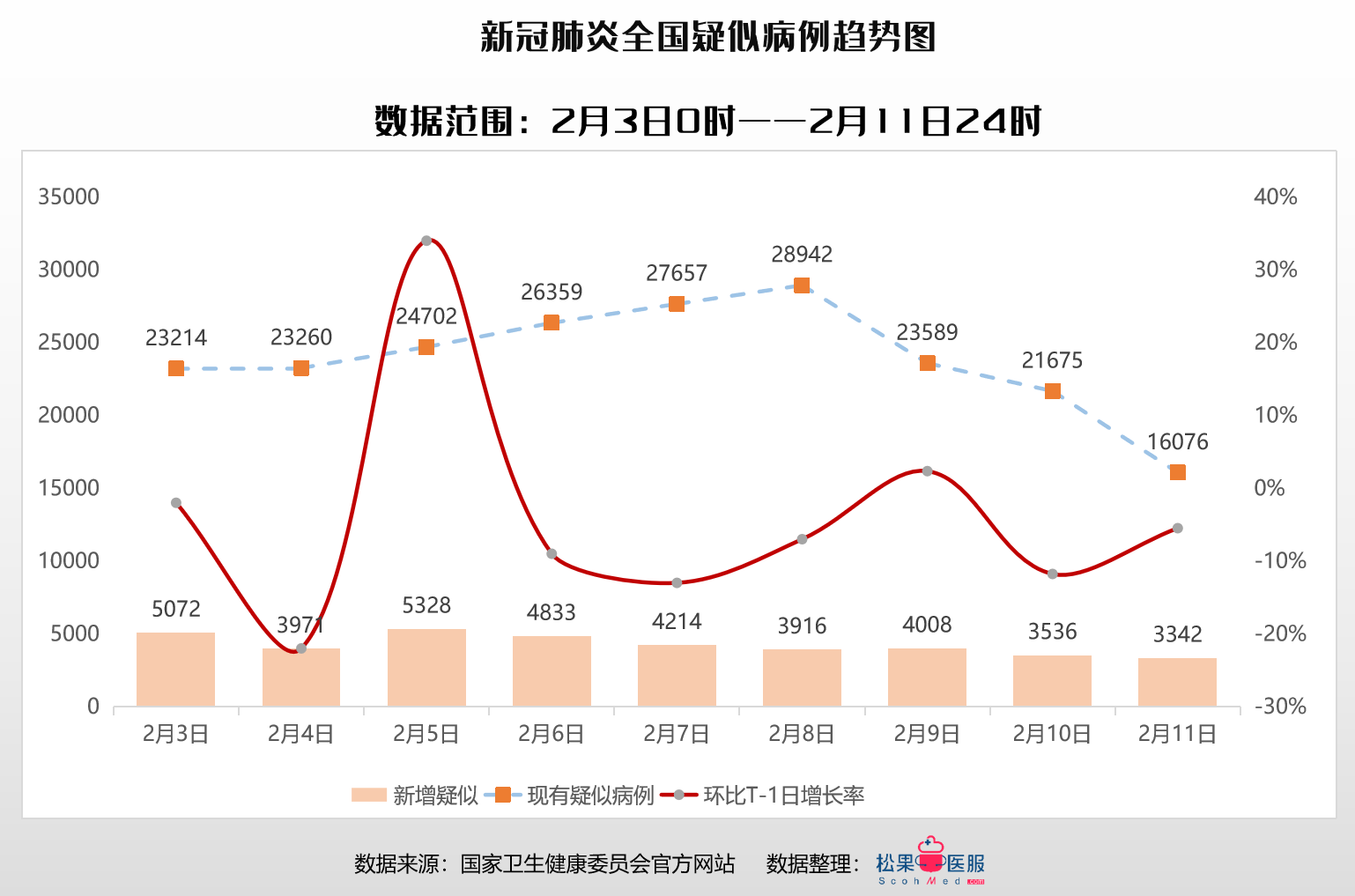 廢錫 第61頁