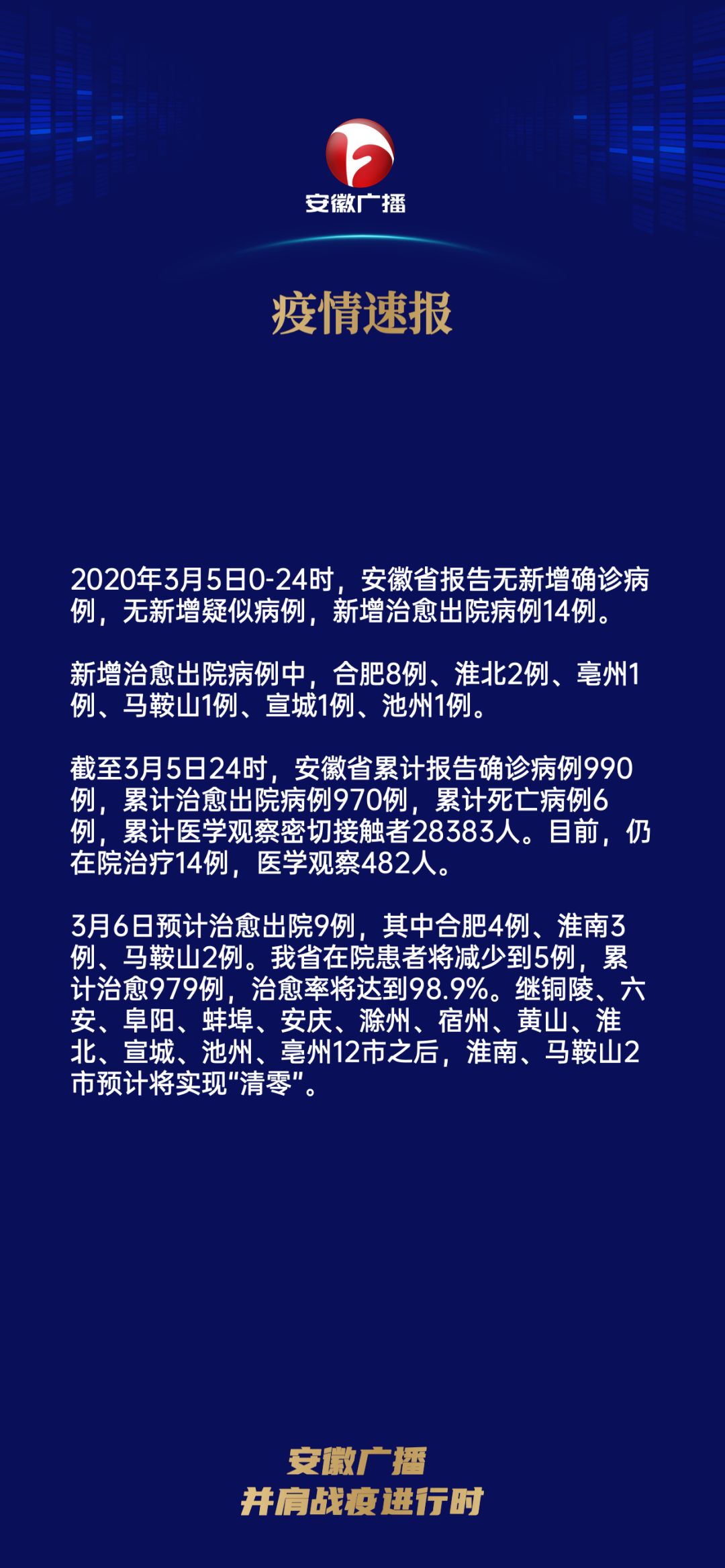 全球抗擊疫情的新進展與挑戰(zhàn)，最新疫情通報重磅更新