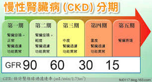 最新科隆腎研究與應(yīng)用進(jìn)展概覽