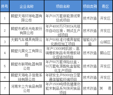 鶴壁市財政局最新戰(zhàn)略規(guī)劃與發(fā)展藍(lán)圖揭秘