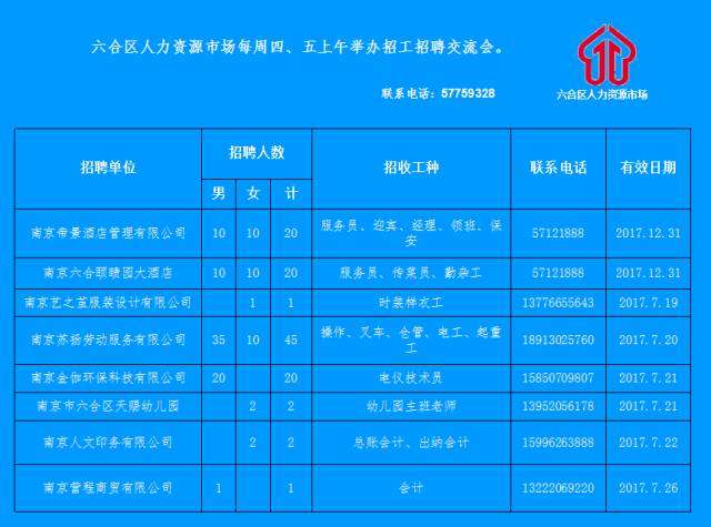 最新工作信息概覽，行業(yè)趨勢(shì)、就業(yè)機(jī)會(huì)與求職策略全解析