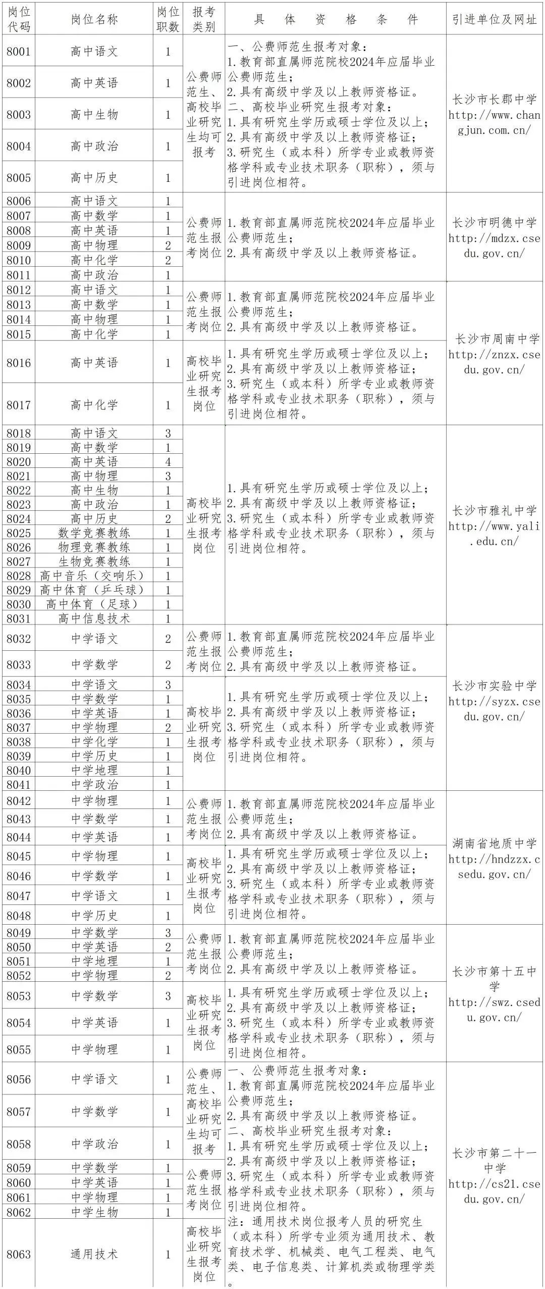 呈貢縣康復(fù)事業(yè)單位人事新任命，推動康復(fù)事業(yè)發(fā)展的強(qiáng)勁動力