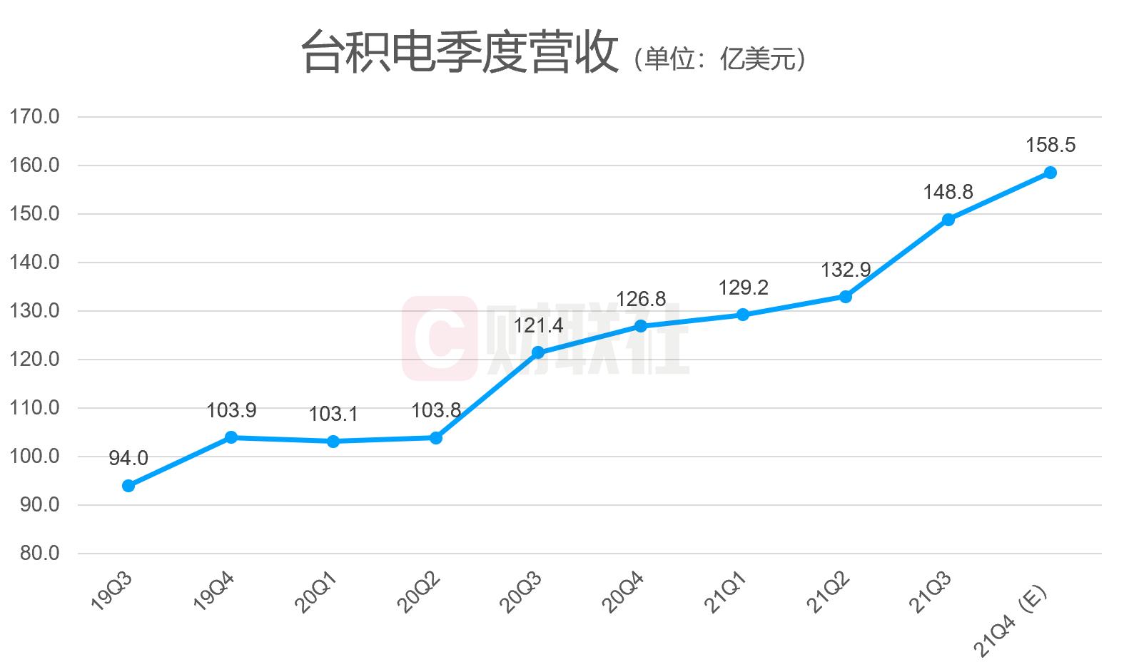 最新投行發(fā)展態(tài)勢及其影響分析