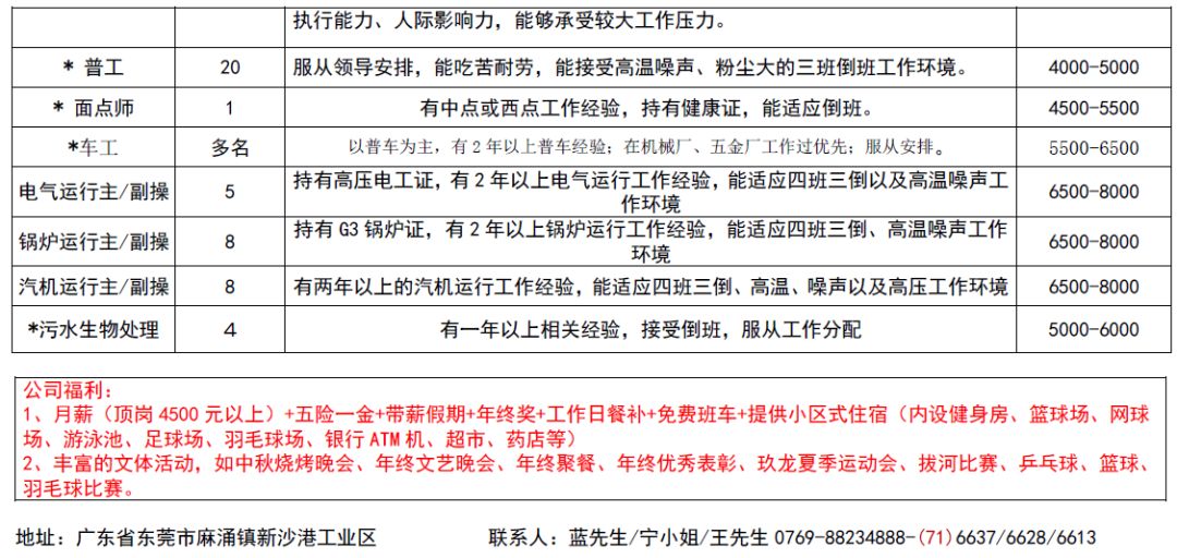 蕉嶺縣發(fā)展和改革局最新招聘信息概覽，崗位、要求及申請指南一網(wǎng)打盡！