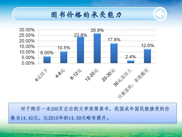 最新全球十四國民調(diào)揭示民眾心聲與意見反饋