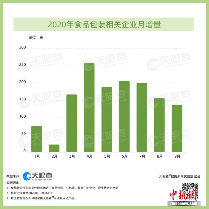 全國經(jīng)濟、社會與科技最新動態(tài)深度解析