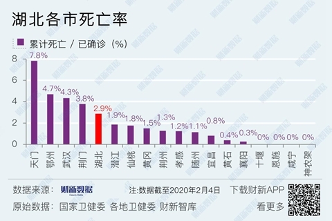 全球新冠疫情最新分析，現(xiàn)狀與未來(lái)趨勢(shì)展望