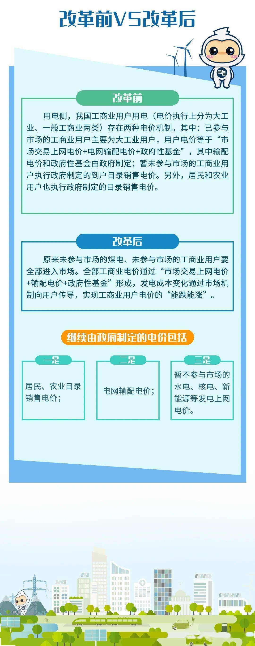 國網(wǎng)改革推動能源轉(zhuǎn)型，助力高質(zhì)量發(fā)展新篇章