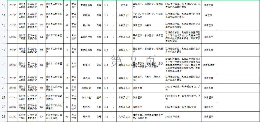 江都市殯葬事業(yè)單位招聘信息及行業(yè)趨勢解析