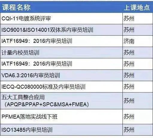 廢錫 第37頁