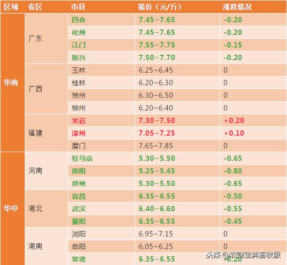 廢鐵回收 第33頁