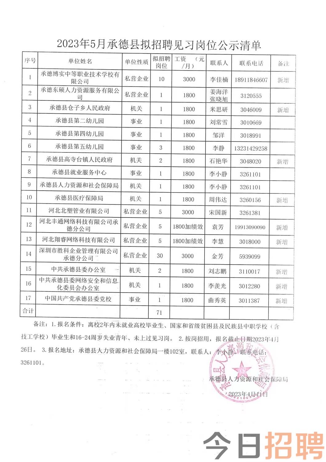 丹寨縣級(jí)托養(yǎng)福利事業(yè)單位最新招聘啟事