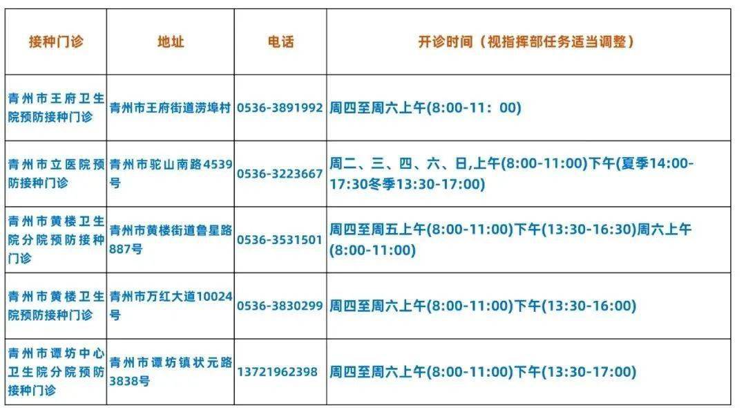 廢銅回收 第32頁(yè)