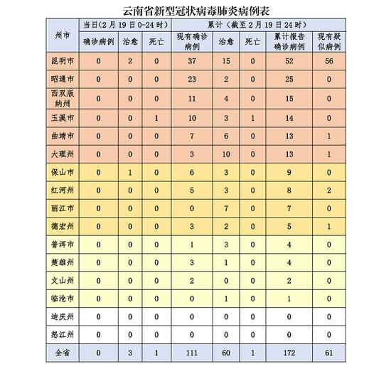 全球疫情最新態(tài)勢(shì)與應(yīng)對(duì)策略，實(shí)時(shí)更新的事實(shí)分析