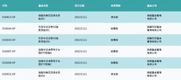 東財(cái)最新排名揭示中國財(cái)經(jīng)高校嶄新面貌