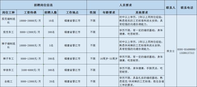 盼盼最新招聘，共創(chuàng)企業(yè)輝煌未來，探索人才新紀(jì)元