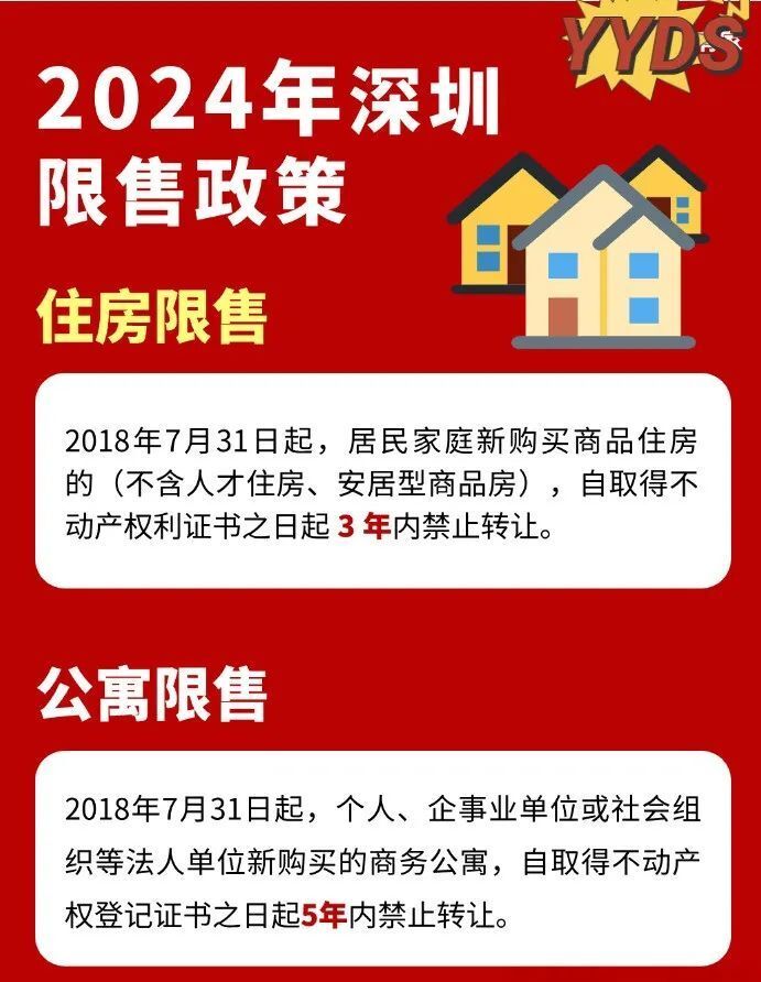 深圳樓市新政動態(tài)，最新政策更新及其市場影響