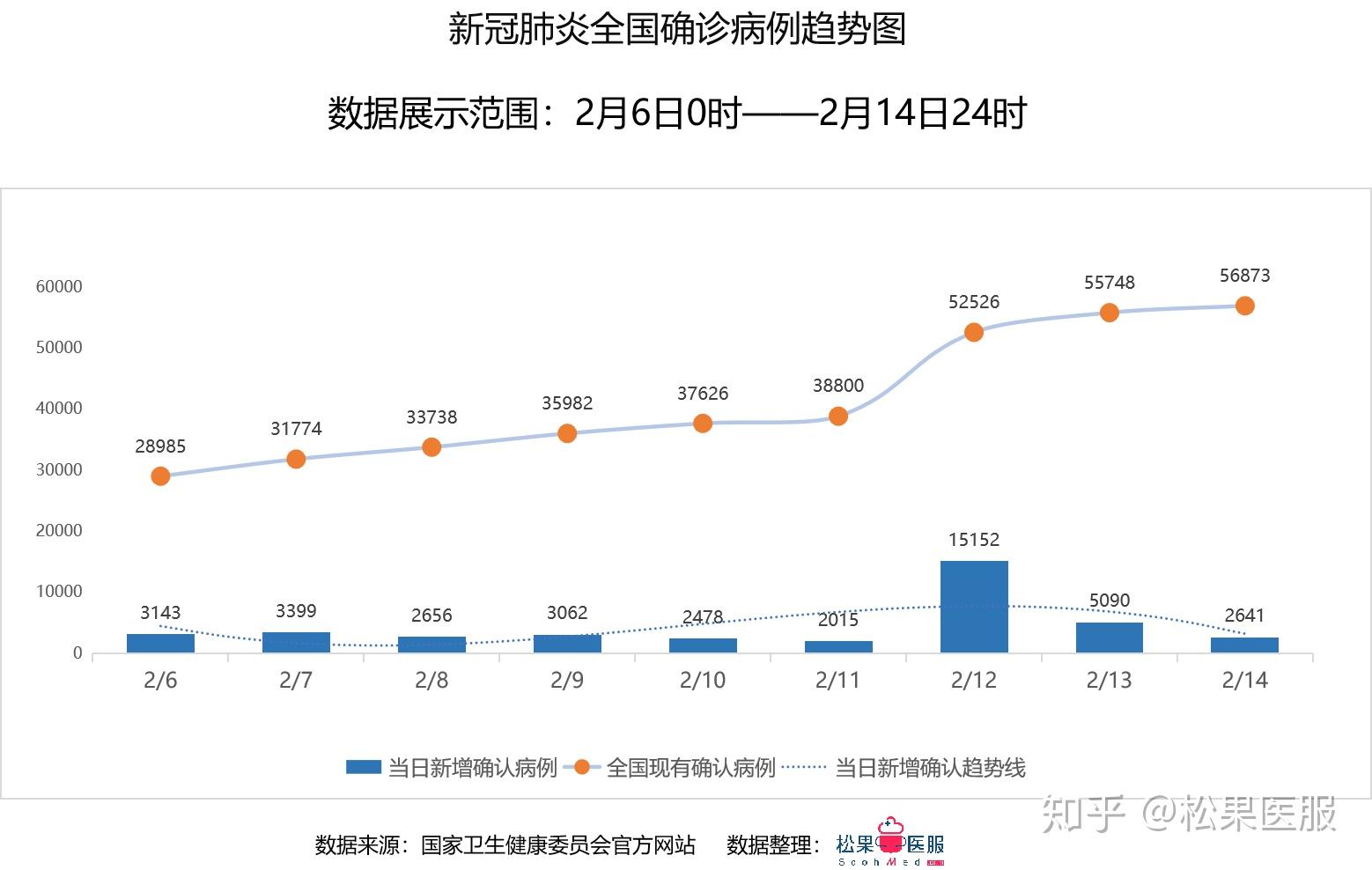 疫情最新數(shù)據(jù)消解與全球應(yīng)對策略探討，現(xiàn)狀和未來展望