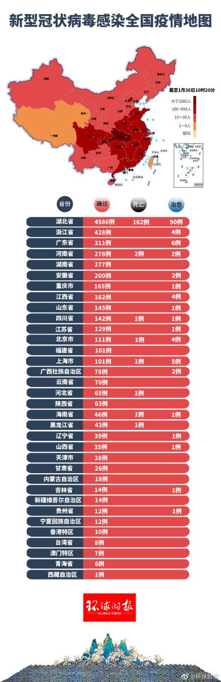 我省疫情最新動態(tài)更新，實時了解最新動態(tài)