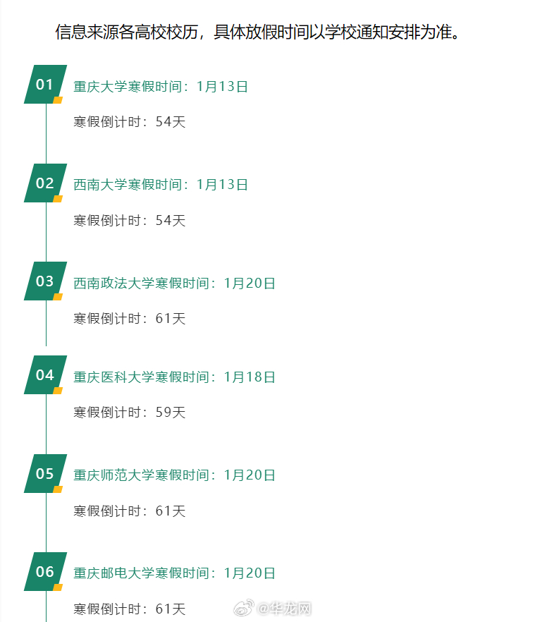 高校放假時(shí)間最新動(dòng)態(tài)，調(diào)整、考量及最新安排