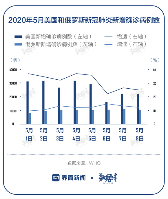 全球疫情最新挑戰(zhàn)，病例增長與應(yīng)對策略研究