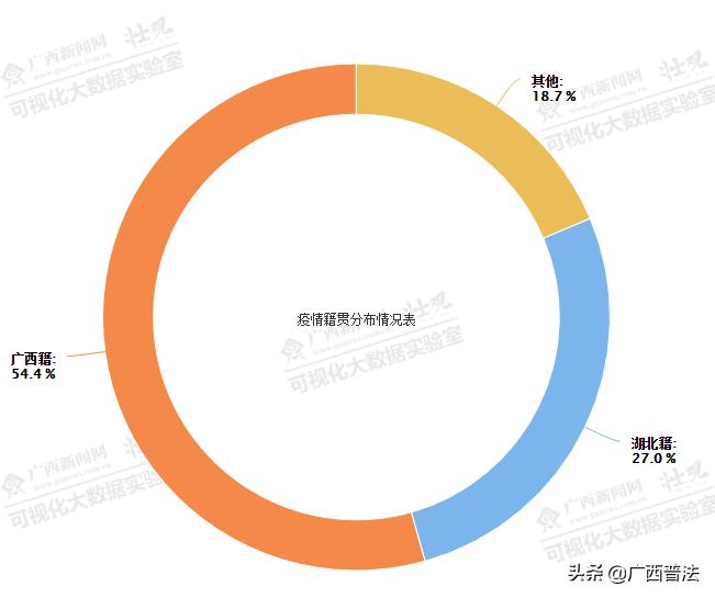 河池最新動(dòng)態(tài)，城市活力源泉的新增發(fā)展內(nèi)容