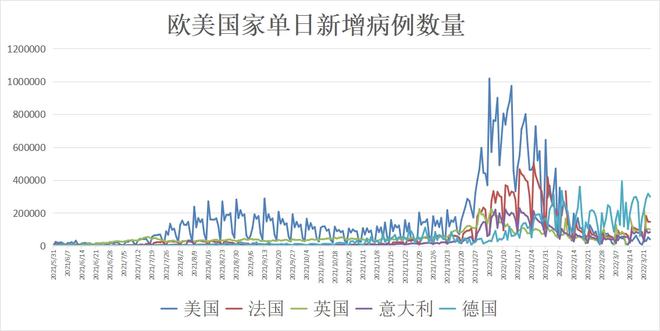 中國最新疫情局勢(shì)，全面應(yīng)對(duì)，筑牢防線