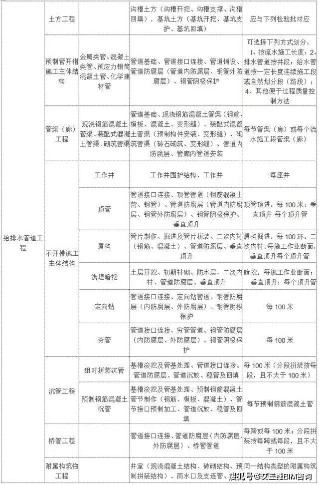 九龍縣級托養(yǎng)福利事業(yè)單位最新項目，托起幸福的明天希望