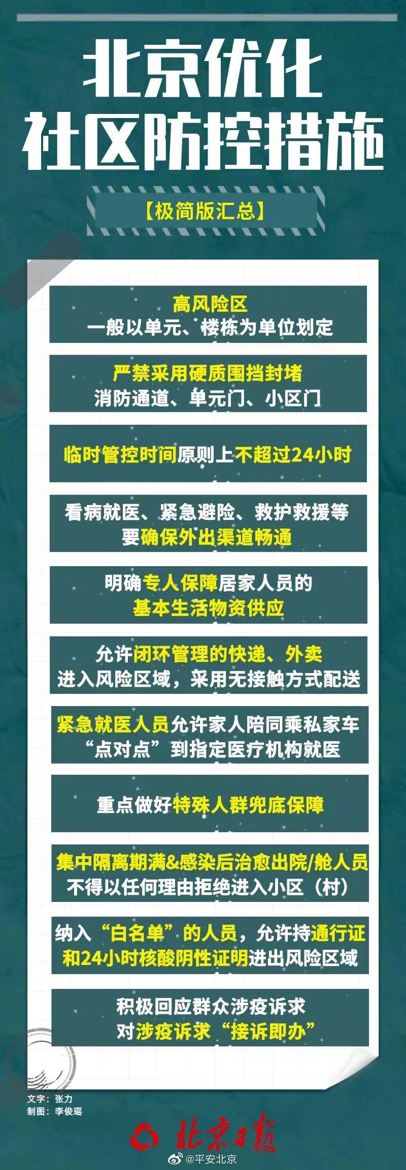 北京堅(jiān)決貫徹防控策略，守護(hù)城市安全，疫情最新指示發(fā)布