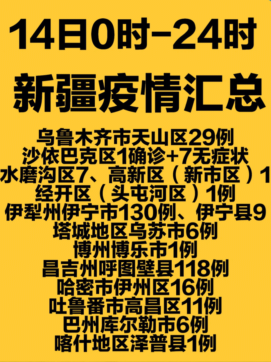 烏魯木齊市疫情最新報(bào)道，堅(jiān)守與希望的力量的故事