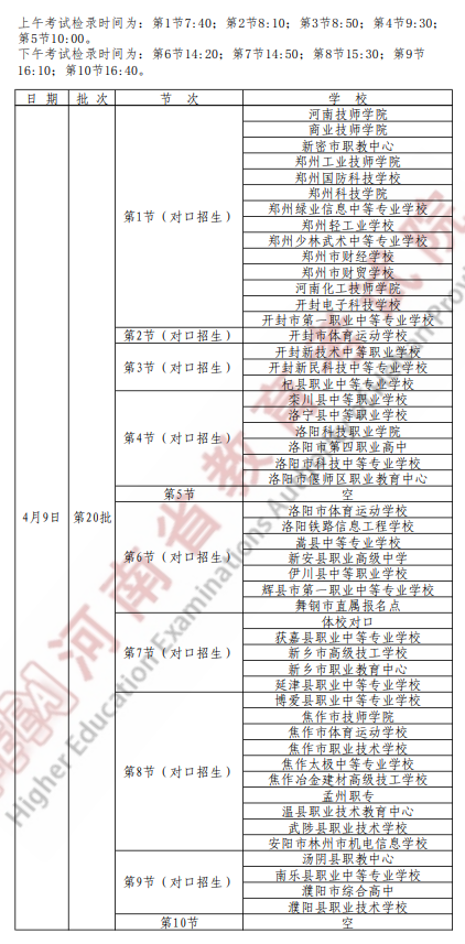 河南重塑中原新篇章，最新安排與發(fā)展藍圖