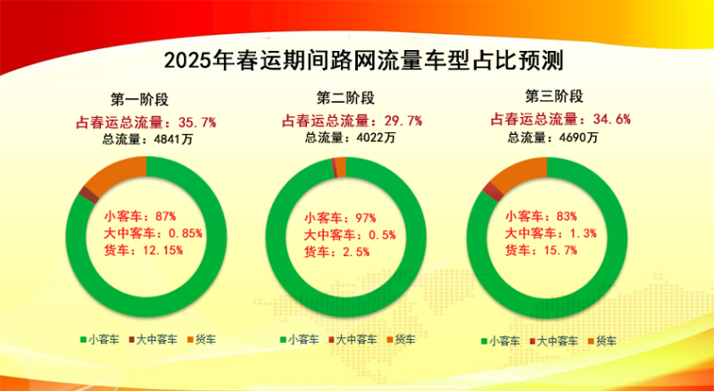 最新高速網(wǎng)發(fā)展及其數(shù)字化未來(lái)探索，影響與趨勢(shì)分析