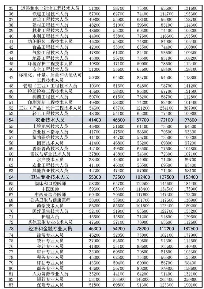 最新價(jià)格動(dòng)態(tài)分析，市場(chǎng)趨勢(shì)及影響因素深度探討